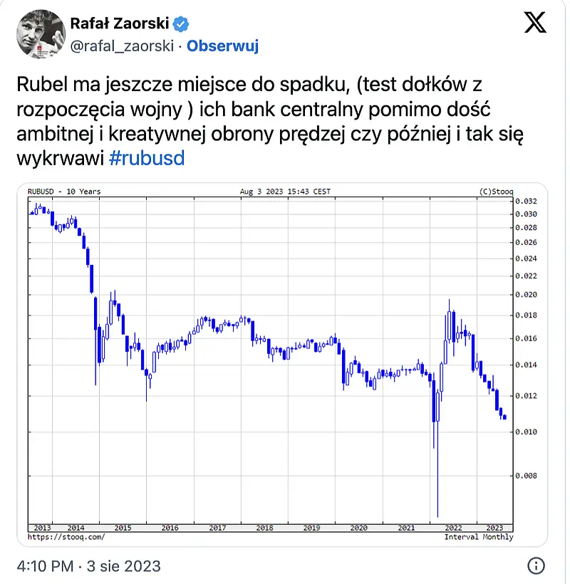 Rafał Zaorski x.com /Twitter